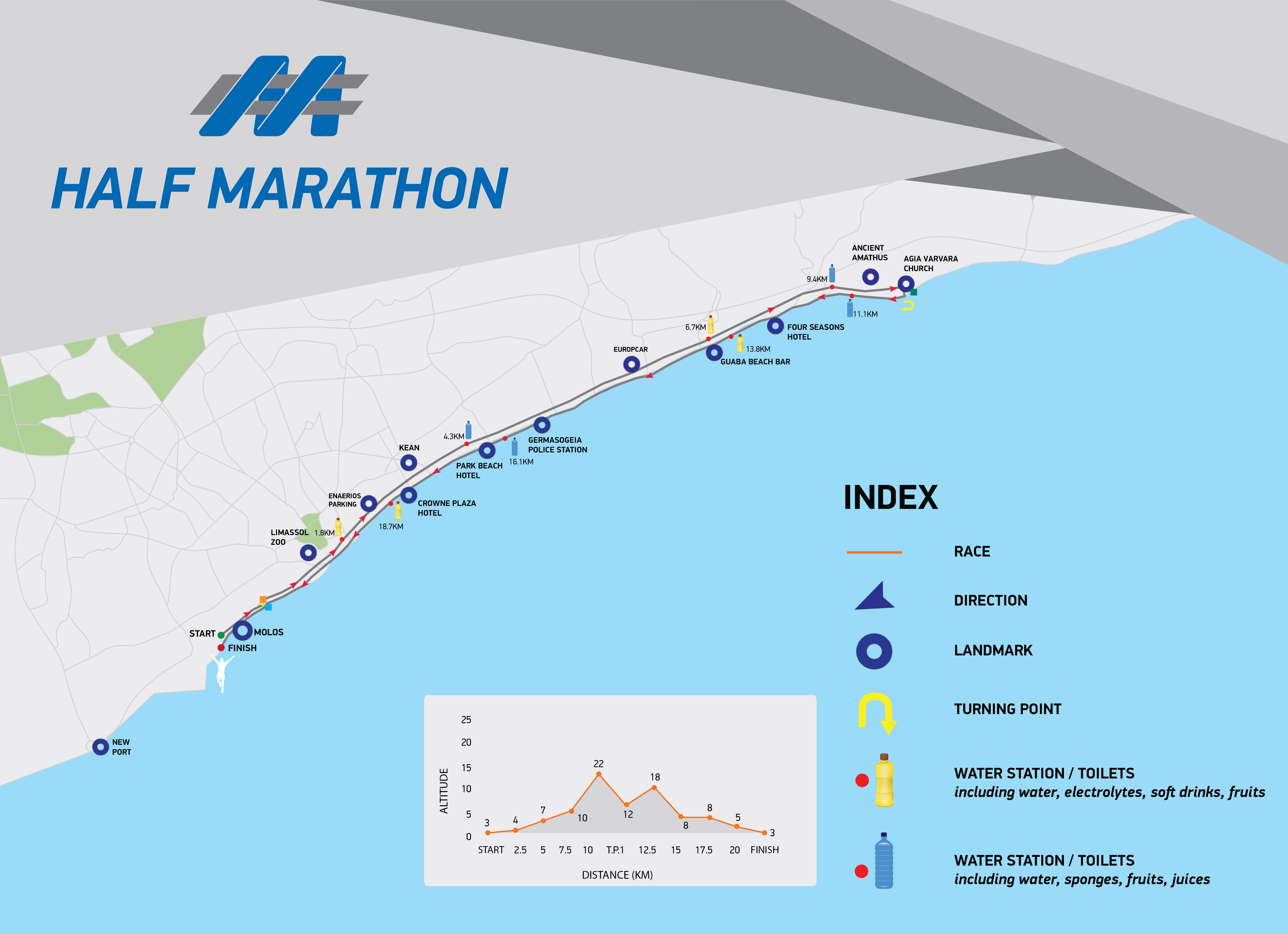 download half marathon runs download half marathon runs