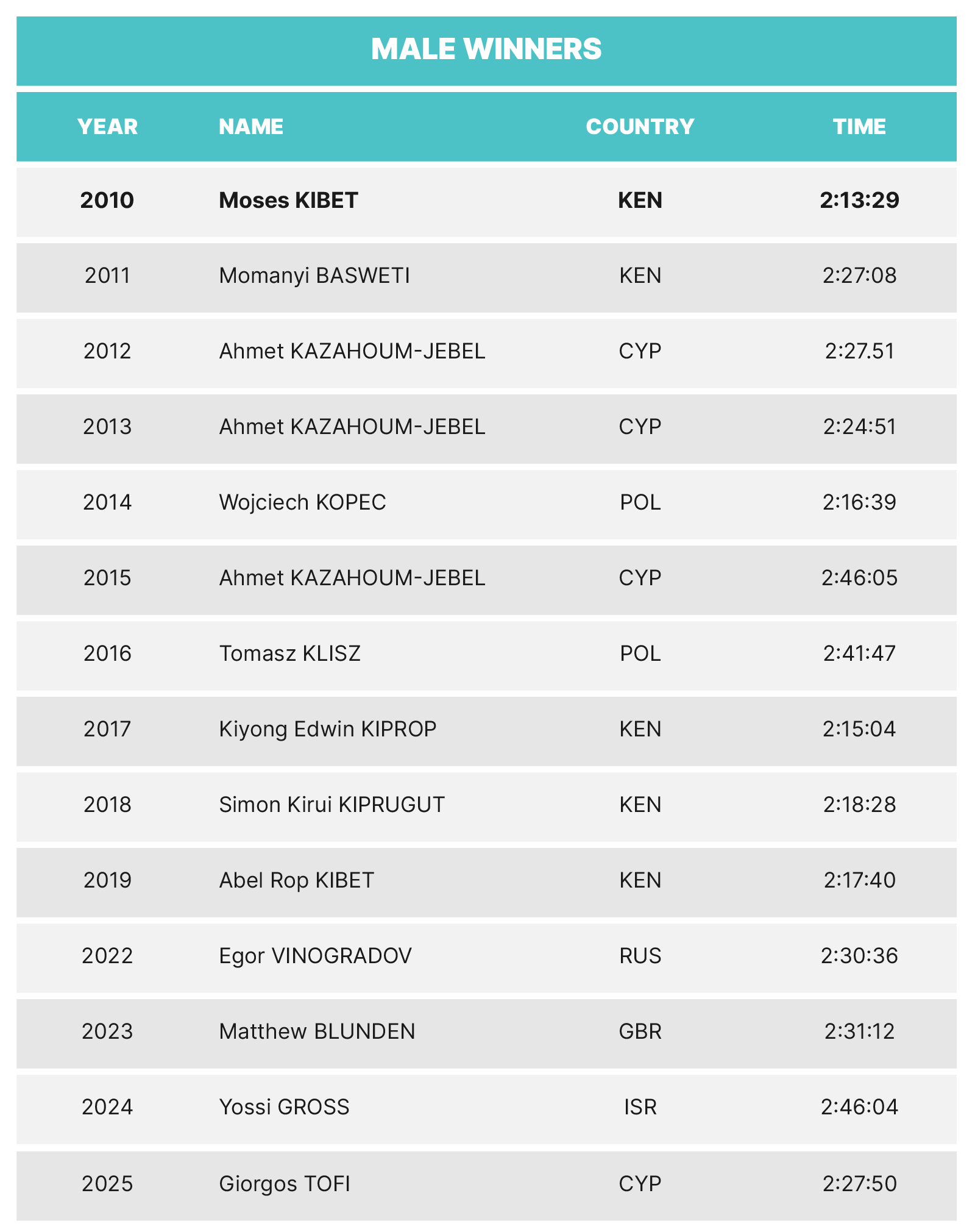 LM26-Marathon-male.png