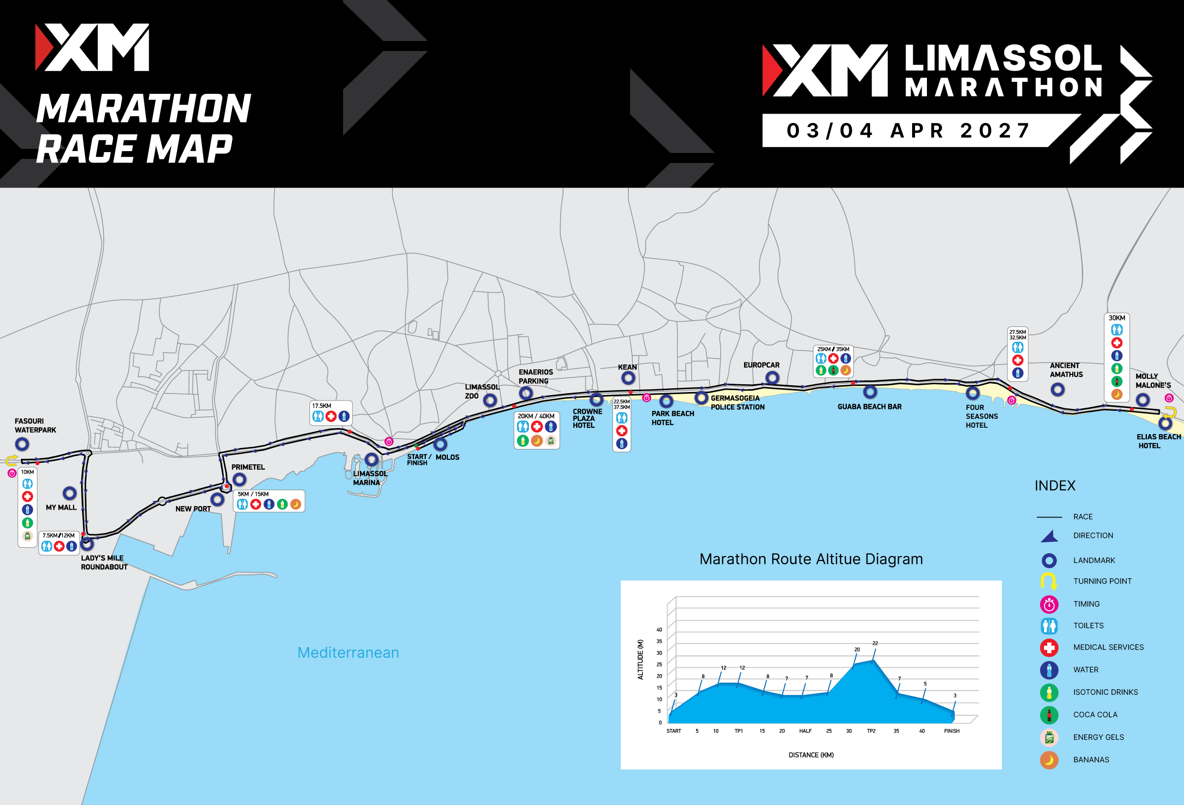 LM27-Marathon-race-map.png