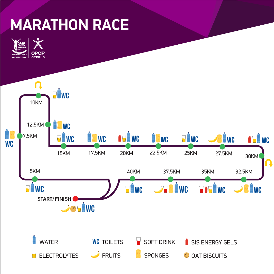 MASTER-PLAN_marathon.png