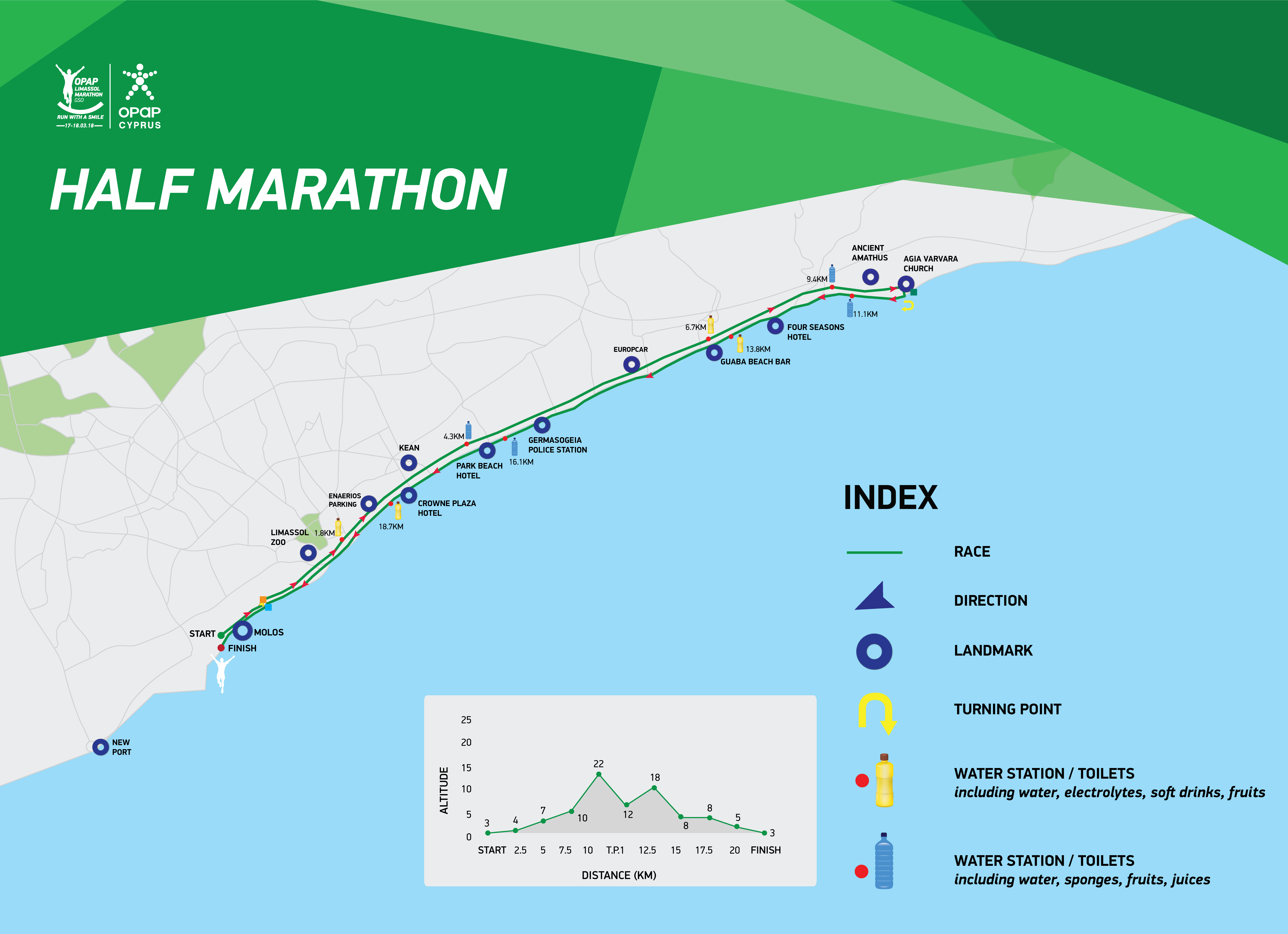 half-marathon_elevation-map.png
